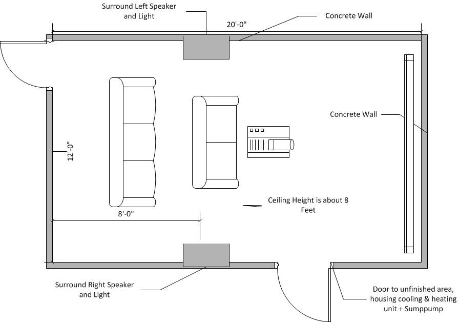 Planning considerations and measurement